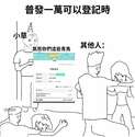 附圖