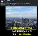 附圖