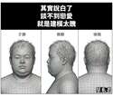 附圖