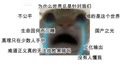 附圖