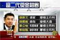 附圖