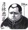 附圖