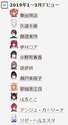 附圖