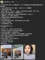 附圖