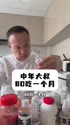 附圖