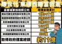 附圖