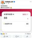 附圖
