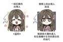 附圖