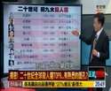 附圖