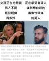 附圖