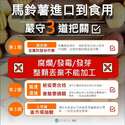 附圖