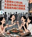 附圖