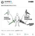 附圖
