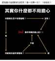 附圖