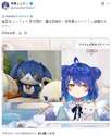 附圖