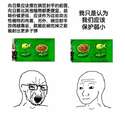 附圖