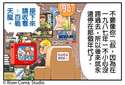 附圖