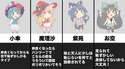 附圖