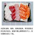 附圖