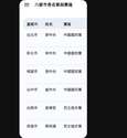 附圖