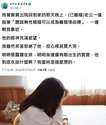 附圖