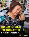 附圖