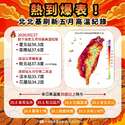 附圖