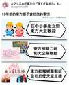 附圖