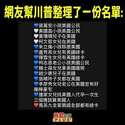 附圖