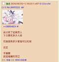 附圖