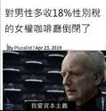 附圖