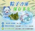 附圖