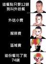 附圖