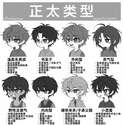 附圖