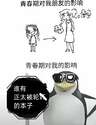 附圖