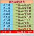 附圖