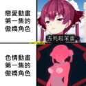 附圖