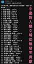 附圖