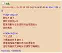 附圖