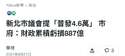 附圖