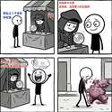 附圖