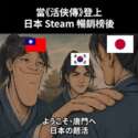 附圖