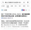 附圖