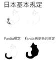 附圖