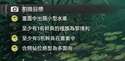 附圖