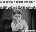 附圖