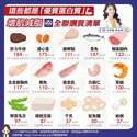 附圖