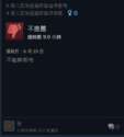 附圖