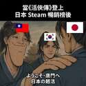 附圖