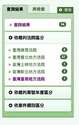 附圖